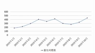 點(diǎn)擊進(jìn)入下一頁(yè)