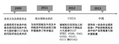 點(diǎn)擊進(jìn)入下一頁(yè)