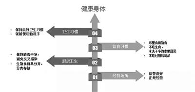 點(diǎn)擊進(jìn)入下一頁(yè)