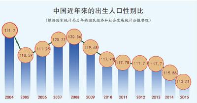 點(diǎn)擊進(jìn)入下一頁