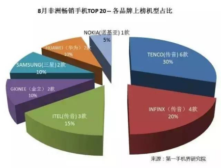 點(diǎn)擊進(jìn)入下一頁