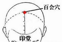 針灸減肥常用哪些穴位？這些事項(xiàng)要謹(jǐn)記