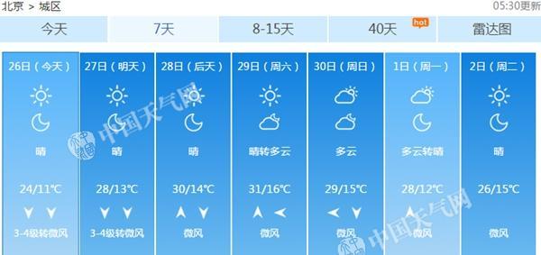 點擊進入下一頁