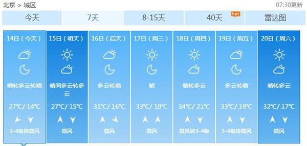 點擊進入下一頁