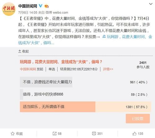 <a target='_blank' href='http://www.chinanews.com/' >中新網(wǎng)</a>在微博上發(fā)起關(guān)于網(wǎng)絡(luò)游戲的問題調(diào)查。