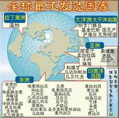 美法日在吉布提都有基地 西方為啥揪住中國不放？