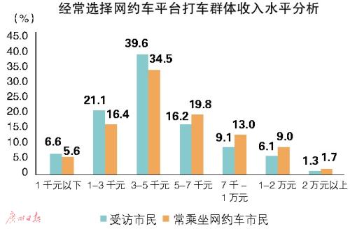 點(diǎn)擊進(jìn)入下一頁(yè)