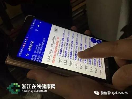 杭州25家游泳池被曝水質(zhì)不合格 細(xì)菌總數(shù)超標(biāo)33倍