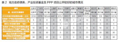 點擊進(jìn)入下一頁