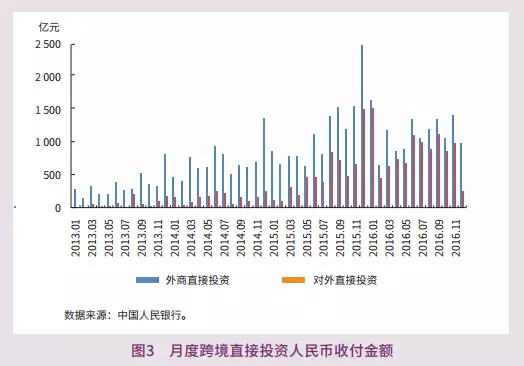 人民幣在國際上有多大面子?央行這份報(bào)告給出答案