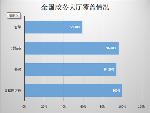 點(diǎn)擊進(jìn)入下一頁