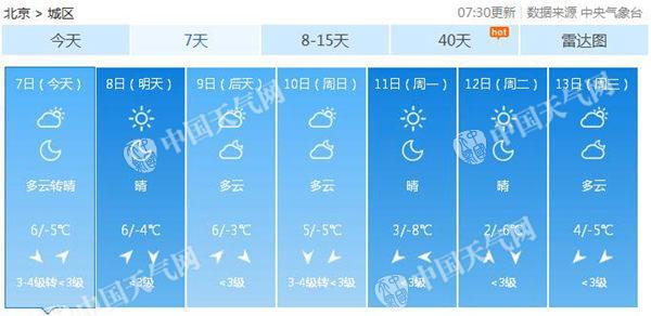 點擊進入下一頁