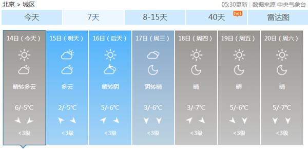 點擊進入下一頁