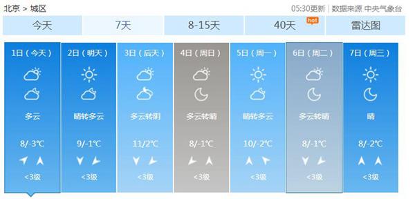 點(diǎn)擊進(jìn)入下一頁