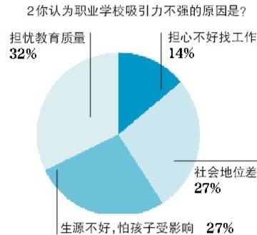 點(diǎn)擊進(jìn)入下一頁