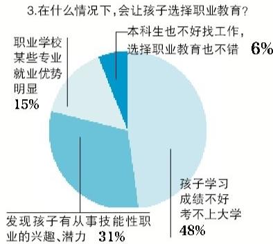 點(diǎn)擊進(jìn)入下一頁