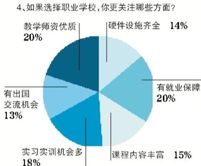 點(diǎn)擊進(jìn)入下一頁