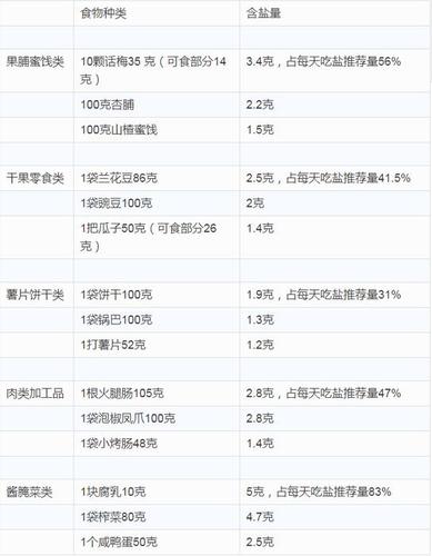 點擊進入下一頁