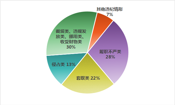 點(diǎn)擊進(jìn)入下一頁(yè)