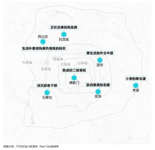 北京地鐵商圈數(shù)據(jù)圖鑒。圖片來源：貝殼研究院