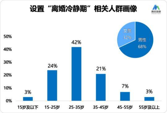 點(diǎn)擊進(jìn)入下一頁