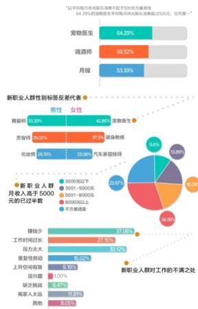 點擊進(jìn)入下一頁