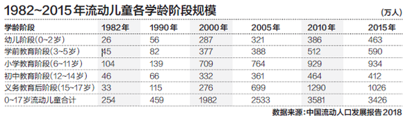 點(diǎn)擊進(jìn)入下一頁