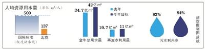 點(diǎn)擊進(jìn)入下一頁