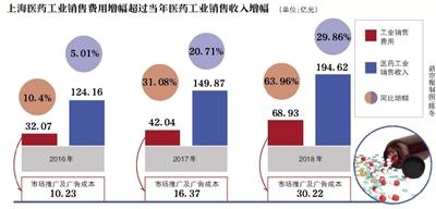 點(diǎn)擊進(jìn)入下一頁