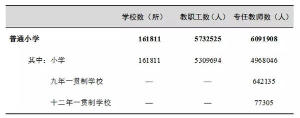 點(diǎn)擊進(jìn)入下一頁(yè)