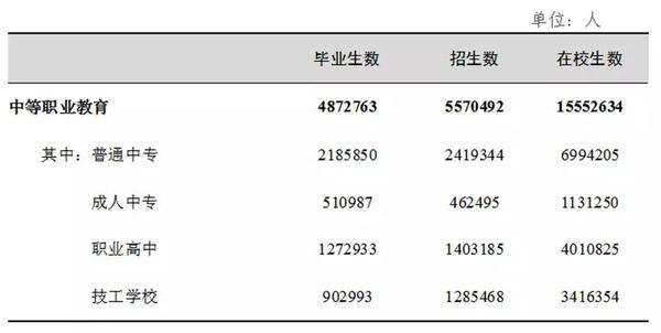 點(diǎn)擊進(jìn)入下一頁(yè)