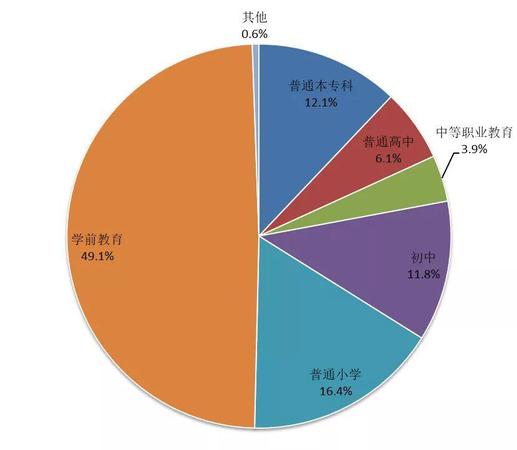 點(diǎn)擊進(jìn)入下一頁(yè)