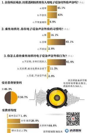 點(diǎn)擊進(jìn)入下一頁