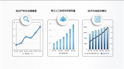 點擊進入下一頁