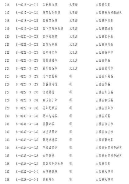 點擊進入下一頁